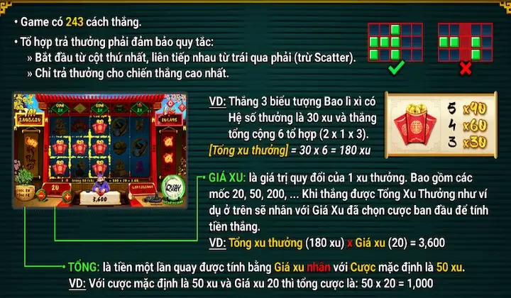 Bảng Thưởng Đặc Biệt Trong Game Slot Ông Đồ Zowin