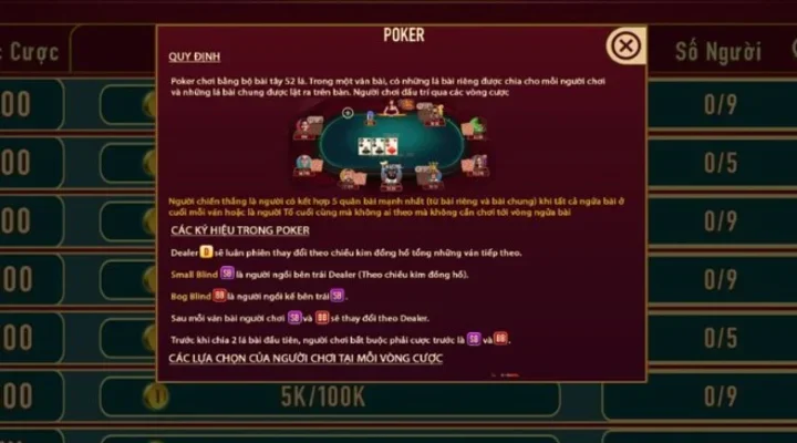 Quy Tắc Cơ Bản Của Poker Zowin