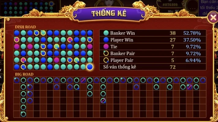 Cách Tính Điểm Trong Baccarat Kim Tài