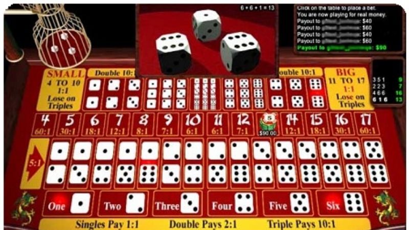 Zowin Giới Thiệu Sicbo Tài Phú: Thách Thức Tài Xỉu Hấp Dẫn