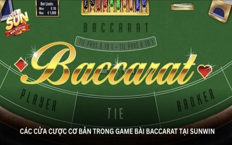Giải mã quy luật 1-2-3 trong Baccarat Sunwin